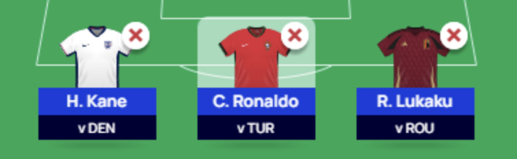 Euro Fantasy Matchday Two Limitless Draft  ~ Forwards 